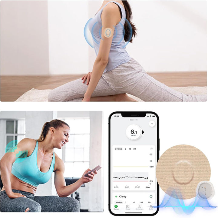 10/20PCS%20Libre%201/2/3/Pro%20Sensor%20Covers%20Waterproof,%20Non-Fraying,%20Continuous%20Glucose%20Monitor%20Patch,%20Libra%20Sensor%20Protection%20Covers%20-%20Image%205