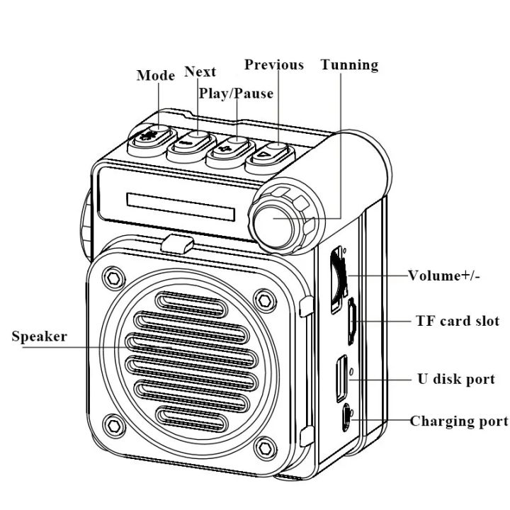 Mini%20Pocket%20Radio%20FM%20AM%20SW%20Stereo%20Radios%20Receiver%20Bluetooth%20Flashlight%20Music%20Player%20Built-in%20Speaker%20Radio%20For%20Outdoor%20Cycling%20-%20Image%206