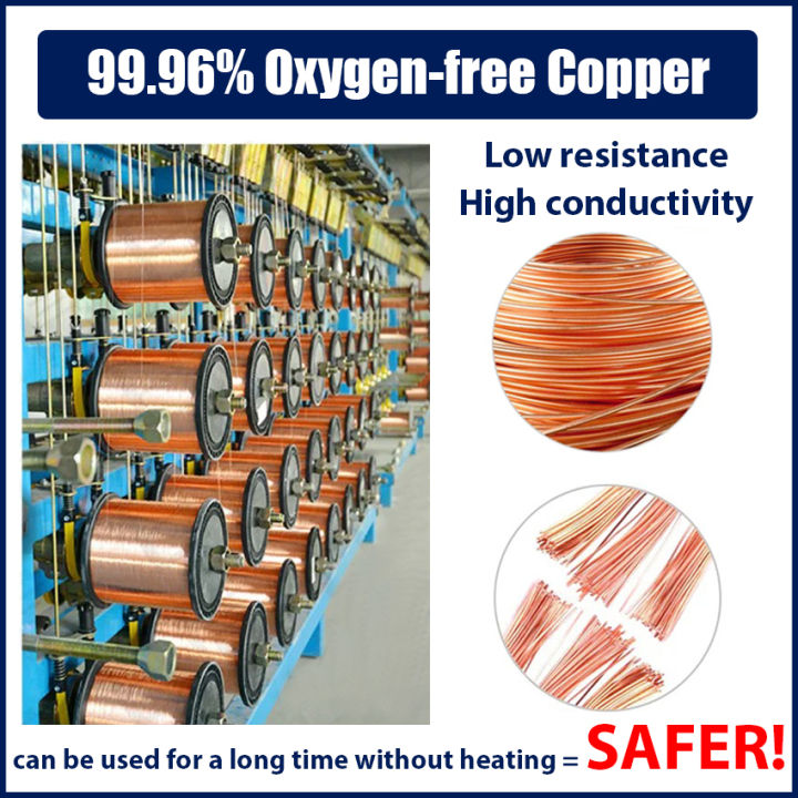 Electric%20Pure%20Copper%20Wire%203%20Core%2017AWG%201mm2%20Double%20Layer%20PVC%20Insulated%20Flexible%20AC%20Cable%20TUV%20Silicone%20%201/2/3/5/10meters%20-%20Image%202