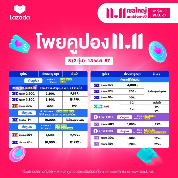 Freshtime%20X%20Line%20Friends%20Air%20Freshener%20Gel%20Air%20Freshener%20Perfume%20Deodorant%20200g%20-%20Image%202
