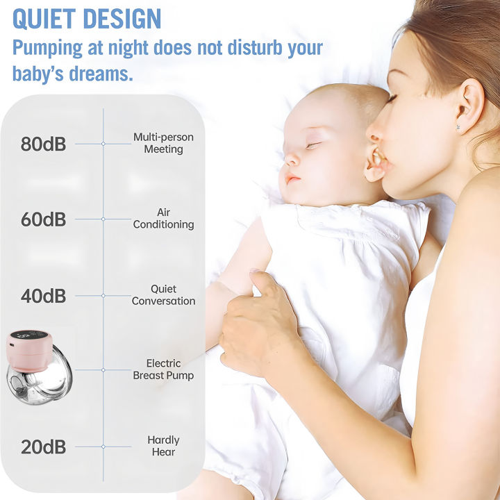 New%20Wearable%20Electric%20Breast%20Pumps%20Portable%20Hands%20Free%20Breast%20Pump%20Silent%20Comfort%20Breast%20Milk%20Extractor%20Collector%201PCS%20-%20Image%206