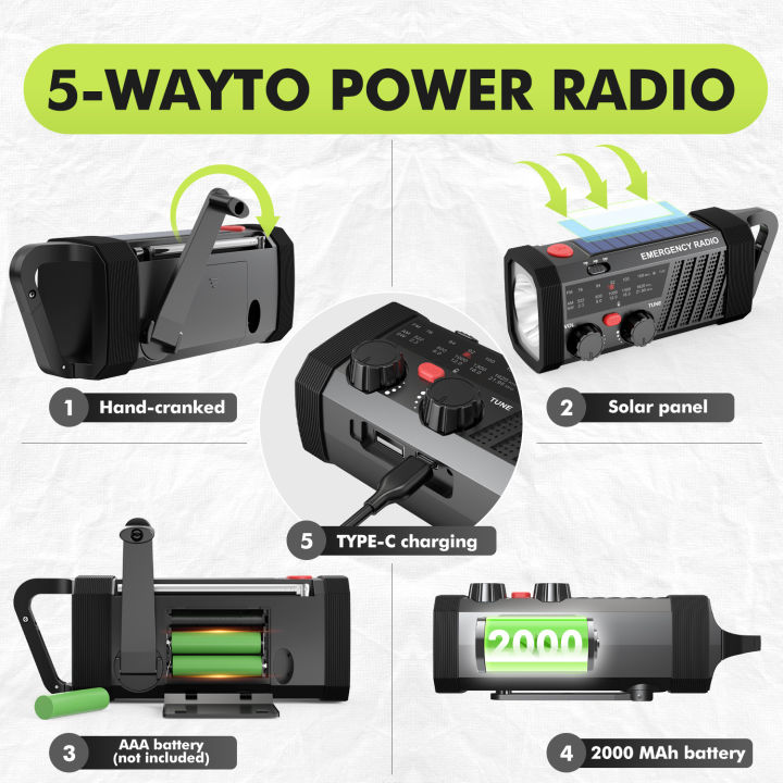 Emergency%20Radio%20with%20SOS%20Alarm,%20AM/FM/SW%20&%20Flashlight.%202000mAh%20Battery%20&%20Solar/Hand%20Crank%20Charging%20for%20Outdoor%20Survival.%20-%20Image%204