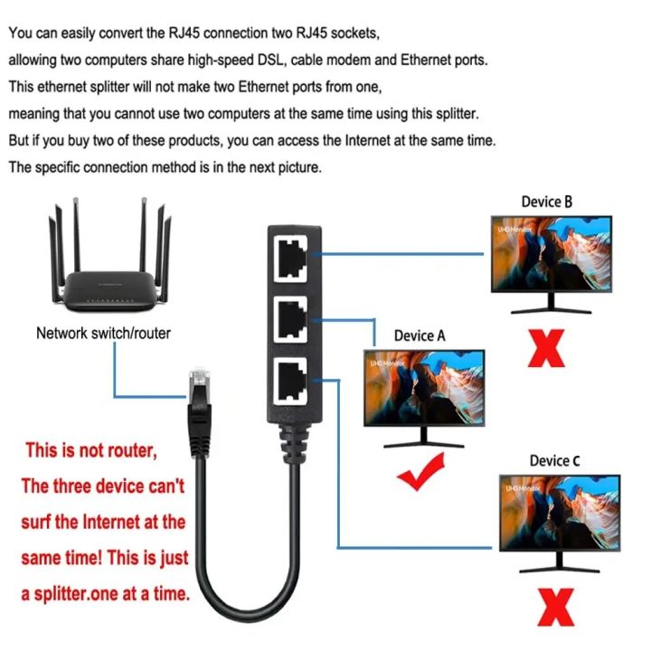 RJ45%20Ethernet%20Cable%20Splitter%20Network%20Adapter,Ethernet%20Splitter%201%20to%203%20Cable%20Suitable%20Super%20LAN%20Ethernet%20Connector%20Adapter%20Cat%206%20-%20Image%205