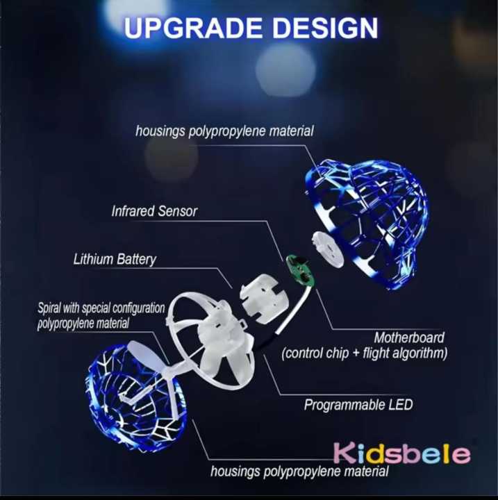 Rechargeable%20Flying%20UFO%20Sensor%20Spinner%20Toy%20%E2%80%93%20Hand%20Controlled%20Drone%20(With%20LED%20Lights)%20-%20Image%204
