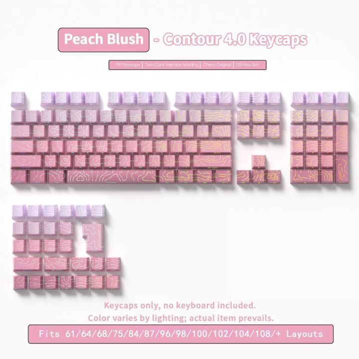 2026 Line Gradient Side Shine Through Keycaps Cherry Profile PBT Custom Keycaps for 60% 65% 75% ...