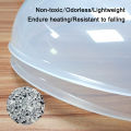 Microwave Splatter Cover Large 12inch Clear Splatter with Handle Vents Safe Plastic Heating Splash Guard Lid, Dishwasher Safe. 