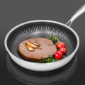 Stainless Steel Frying Pan Nonstick Wok Pan Cooking Steak Pot Skillet Saucepan Induction Gas Stove Universal Kitchen Cookware. 