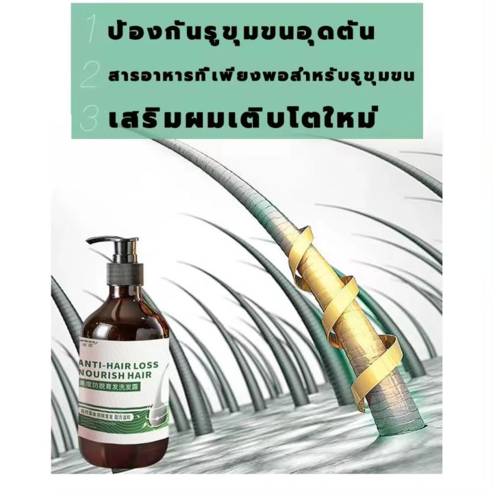 Meidu%20Premium%20Anti-Hair%20Loss%20&%20Hair%20Growth%20Shampoo%20500ml%20-%20Nourishing%20Treatment%20for%20Thinning%20Hair%20-%20Image%205