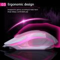 【Thriving】 Limei S1 E Sports LED Luminous Backlit Wired Mouse USB Wired For Desktop Mute Office Computer Gaming Mouse. 