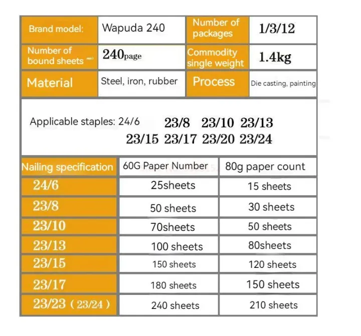 Original%20Heavy%20Duty%20Stapler%20with%2023/13%20Pins%20Box%20240%20page%20120%20Sheets%20Capacity,%20Precision%20Stapler%20Machine%20for%20Booking%20Binding,%20Wood,%20and%20More%20%20Elevate%20Efficiency%20Beyond%20Competitors%20with%20Superior%20Staples%20and%20Seamless%20Operation.%20-%20Image%203
