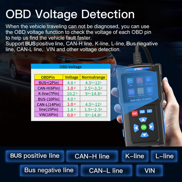 2025%20Newest%20OBD2%20Scanner%20Code%20Reader%20JFIND%20JF700%20OBDII%20Auto%20Diagnostic%20Tools%20I/M%20Live%20Data%20O2%20Sensor%20Check%20Mode%206/8%20Check%20Engine%20-%20Image%204