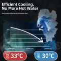 Silent Aquarium Cooling Fan Wall-Mounted Adjustable Fish Tank Fan Fast Cooling Powerful External Chiller Reptile Terrarium. 