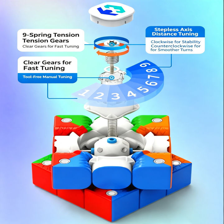 %5BSaoCube%5D%20Moretry%20&%20SaoCube%20TianMa%20X3+%203x3%20Magnetic%20Magic%20Cube%20Fidget%20Toys%20Children%20%20SaoCube%203x3%20-%20Image%205