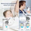 Mesh Nebuliser/Nebulizer portable handheld, easy for travel ,noise free , silent , effective, chargeable,  battery operated as well ,ultrasonic,  compact, USB powered, for asthama , flu ,breathing problem solution,affordable  for children and house use. 