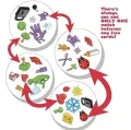 Dobble card game spot it potte Board Game 2 to 10 players for family classic matching game fans toys. 