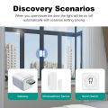 Tuya USB Multi-mode Gateway Bluetooth Gateway Wireless Hub Bridge Smart Home Appliances Remote Control Support Alexa Google Home. 