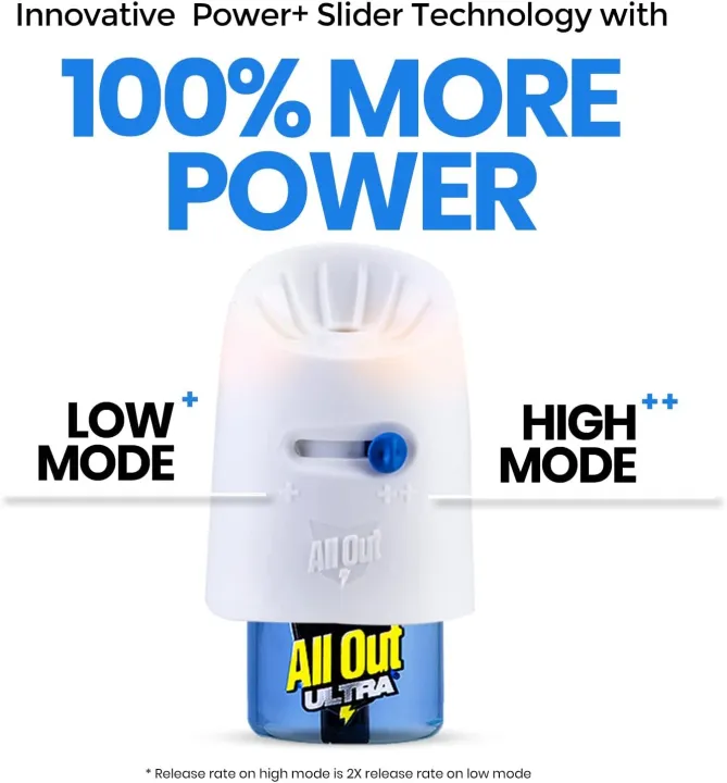 All%20Out%20Ultra%20Power%20+%20Slider%20Mosquito%20Repellent%20Refil%20with%20Machine%20-%2045%20ml%20-%20Image%205
