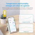 WiFi Soil Monitor Tuya Smart Temperature and Humidity Sensor Smart Life Real-time Monitoring Garden Automation Low Battery Alert. 