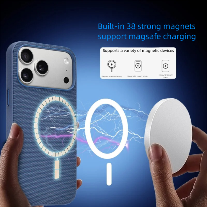 Technical%20Woven%20Fabric%20Magnetic%20Case%20For%20iPhone%2017%20Pro%20Max%20Premium%20Cover%20With%20AI%20Camera%20Shutte%20Button%20Pop%20Up%20Animation%20-%20Image%205