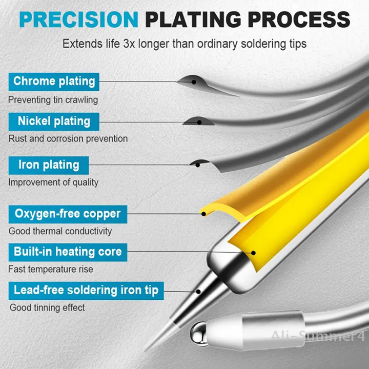 Laser%20Welding%20Machine%20Laser%20Welding%20Gun%20For%20Metal%20Multi-Function%20Soldering%20Iron%20Soldering%20Gun%20Set%20Automatic%20Corded%20Solder%20Iron%20-%20Image%204