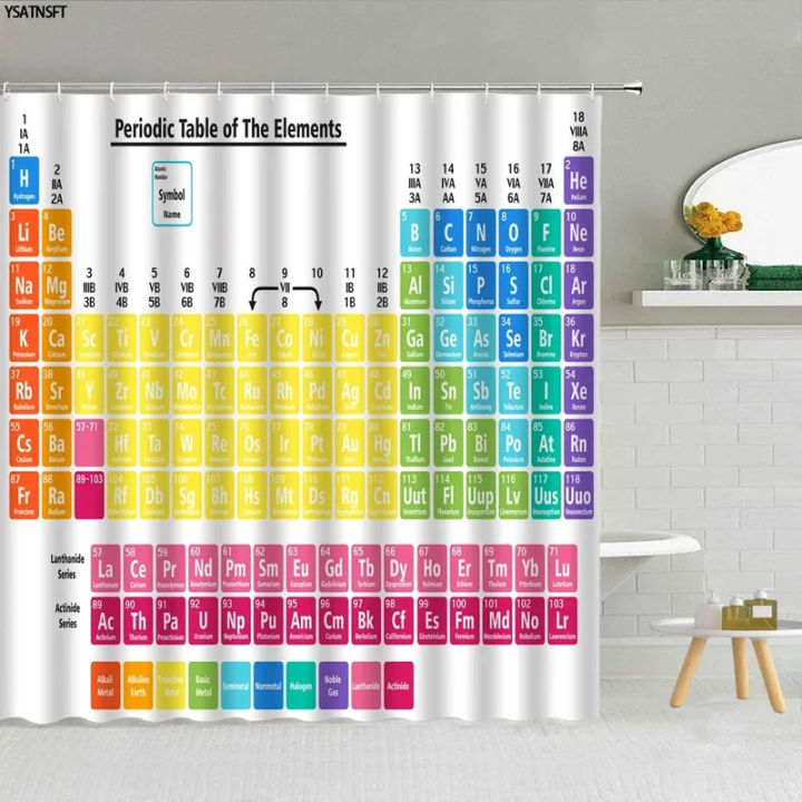 VIKAMA%20Periodic%20Table%20Shower%20Curtain%20Science-themed%20bathroom%20decor%20with%20fun%20chemistry%20patterns%20Perfect%20for%20your%20bathroom%20-%20Image%205