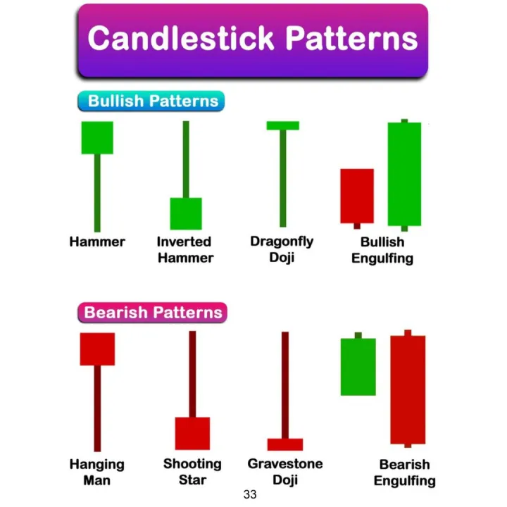 Smart%20Trading%20Book%20-%20Basic%20To%20Advance%20Chart%20patterns%20&%20Candlestick%20Patterns%20Notes%20Book%20-%20Smart%20Trading%20Simplified%20Trading%20Patterns%20Notes%20Book%20-%20Stock%20Forex%20And%20Crypto%20Market%20-%20A%20Beginner%20Guide%20Trading%20Book%20-%20Image%205