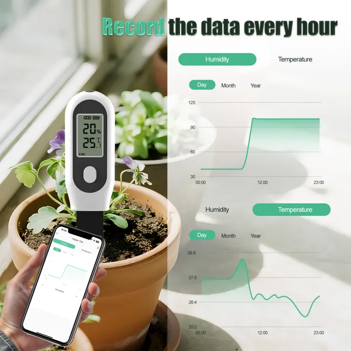 Tuya%20Zigbee%20Soil%20Moisture%20Sensor%203%20in%201%20Humidity%20Temperature%20Sunlight%20%20Meter%20Screen/APP%20Control%20for%20Plants%20Pots%20Garden%20-%20Image%205