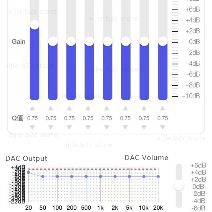 CB1200AU%20DAC%20Type%20C%20to%203.5mm%20HiFi%20Earphone%20Amplifier%20USB%20C%20Audio%20Decoder%20AMP%20Adapter%20Sound%20Card%20Digital%20Decoder%20For%20Android%20PC%20-%20Image%204