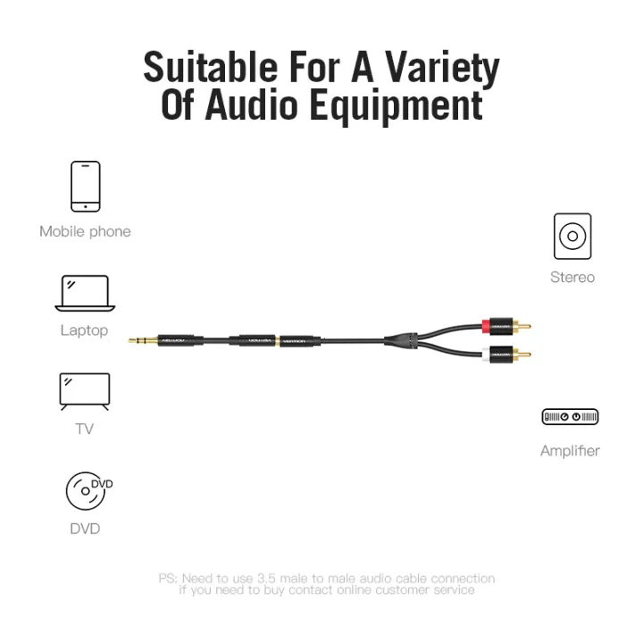 Vention%20Jack%203.5%20mm%20to%202%20RCA%20Cable%20Female%20to%20Male%20Audio%20Cable%20Aux%20Splitter%20for%20Amplifier%20TV%20Home%20Theater%203.5%20Jack%20Aux%20Cable%20RCA%20-%20Image%205