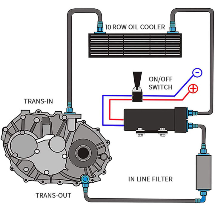 WLR%20-%20Aluminum%20Universal%20Engine%20transmission%20AN10%20Oil%20Cooler%2010%20rows%20With%2010An%20Female%20to%20AN6%20AN8%20Male%20Adaptter%20Fitting%20WLR7010%20-%20Image%205