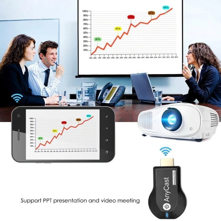 perfect%20Display%20WIFI%20Dongle%20Receiver%201080P%20HDMI%20TV%20AnyCast%20M9%20Plus%20DLNA%20Airplay%20Miracast%20-%20Image%203