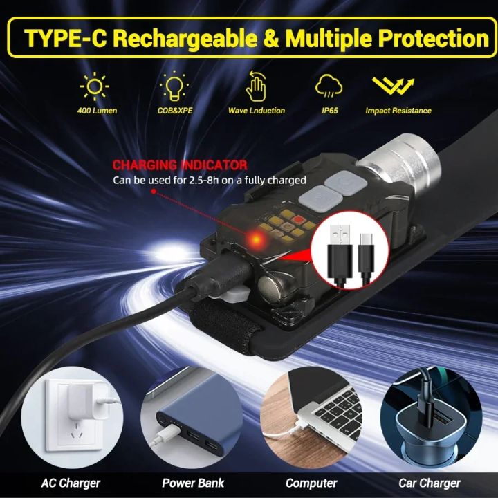 Induction%20COB%20LED%20Headlamp%20USB%20Rechargeable%20Headlight%20with%209%20Lighting%20Modes%20Outdoor%20Camping%20Fishing%20Lantern%20Working%20Light%20Lamp%20-%20Image%205