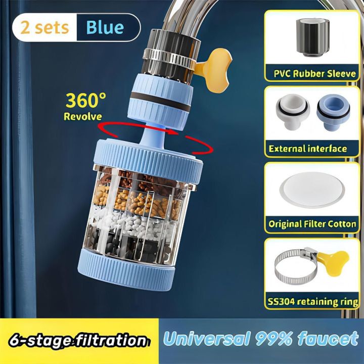 360%20Degree%20Rotatable%206%20Layers%20Water%20Filter%20Tap%20-%20Image%202