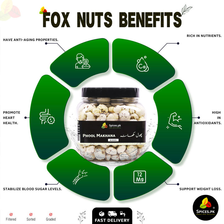 Premium%20Phool%20Makhana%20(Fox%20Nuts)%2080g%20%E2%80%93%20Puffed%20Lotus%20Seeds%20for%20Snacking,%20Cooking%20&%20Healthy%20Eating%20%E2%80%93%20Pure%20&%20Natural%20-%20Image%202