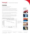 Honeywell ptm7950 CPU termopad. 