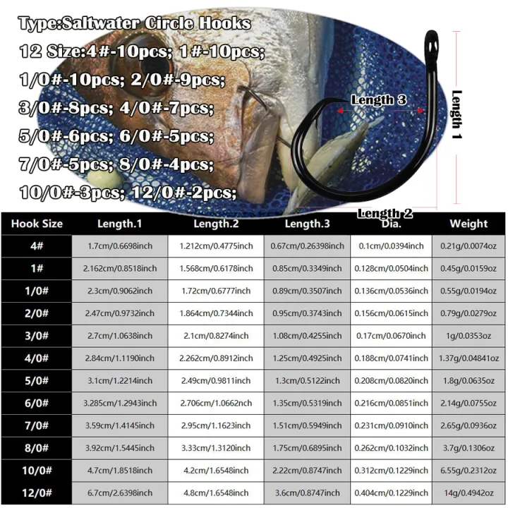 Black%20Offset%20Circle%20Hooks%20for%20Big%20Game%20Saltwater%20Tuna%20Fishing%20Hook%204#%201#%201/0#%202/0#%203/0#%204/0#%205/0#%206/0#%207/0#%208/0#%2010/0#%2012/0#%20-%20Image%205