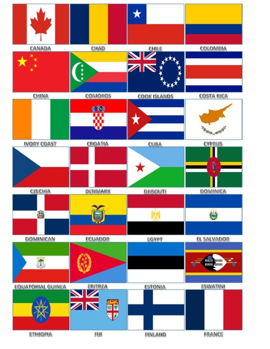 192 Countries flags stickers self adhesive world sticker for label ...