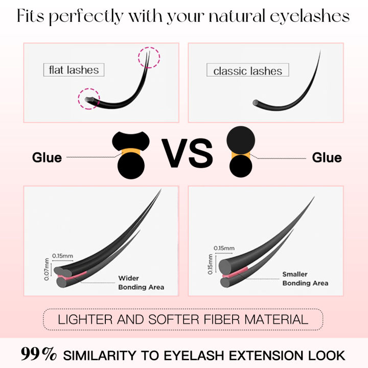 5%20Pairs%20Manga%20Lashes%20Soft%20Natural%20Long%20False%20Eyelashes%20Anime%20Wispy%20Strip%20Lashes%20For%20Korean%20Doll%20Eye%20Makeup%20Look%20-%20Image%205