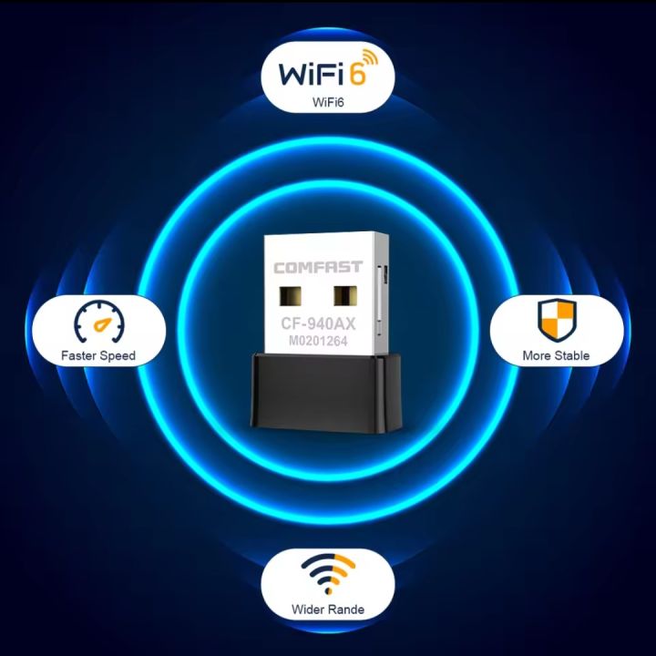 COMFAST%20Mini%20USB%20WIFI6%20Adapter%20Network%20Card%20WI-FI%20Dongle%202.4GHz%20802.11AX%20Signal%20Reception%20for%20PC%20Laptop%20Win%207/10/11%20Free%20WI-FI4%20Drive%20-%20Image%203