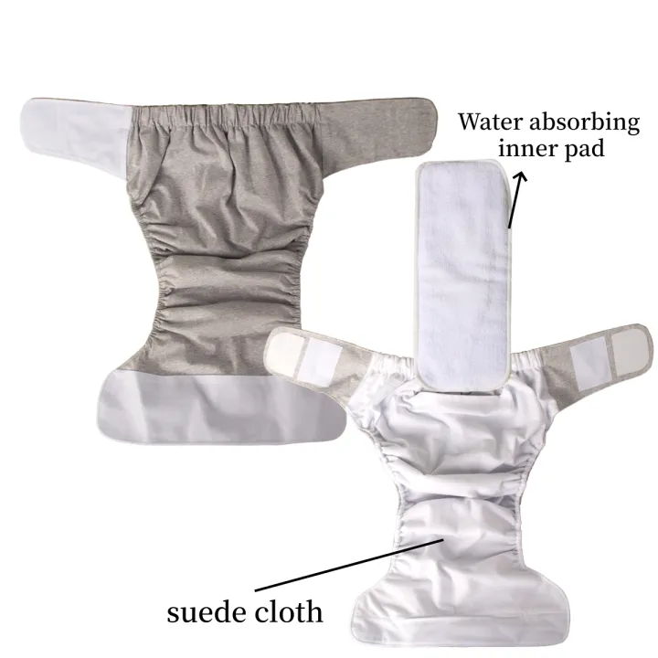 AIO%20Reusable%20Adult%20Diaper%20Set%20Large%20Size%20Washable%20Cotton%20Diaper%20for%20Patients%20Elderly%20Men%20and%20Women%20Incontinence%20Pants%20-%20Image%203