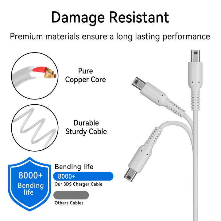 Charger%20With%20EU%20Plug%20For%20%203DS%20XL/2DS/DSi%201.2m%20Charging%20Cable%20For%20New%203DS%20XL/New%203DS/New%202DS%20XL/New%202DS/2DS%20XL/DSi%20XL%20-%20Image%203