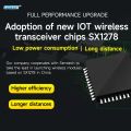 433MHz SX1278 Lora Wireless SPI Module CDSENET E32-400M33S 33dbm Long Distance 16KM PA LNA Low Power Industrial Grade. 