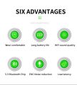 Amgras Future V Pro New TWS V5.3 Wireless Earbuds Bluetooth With ENC Ultra Slim Transparent ear buds Touch Control earbuds With Noise Cancellation HiFi Stereo Sound Gaming Earbuds with Water Resistant. 