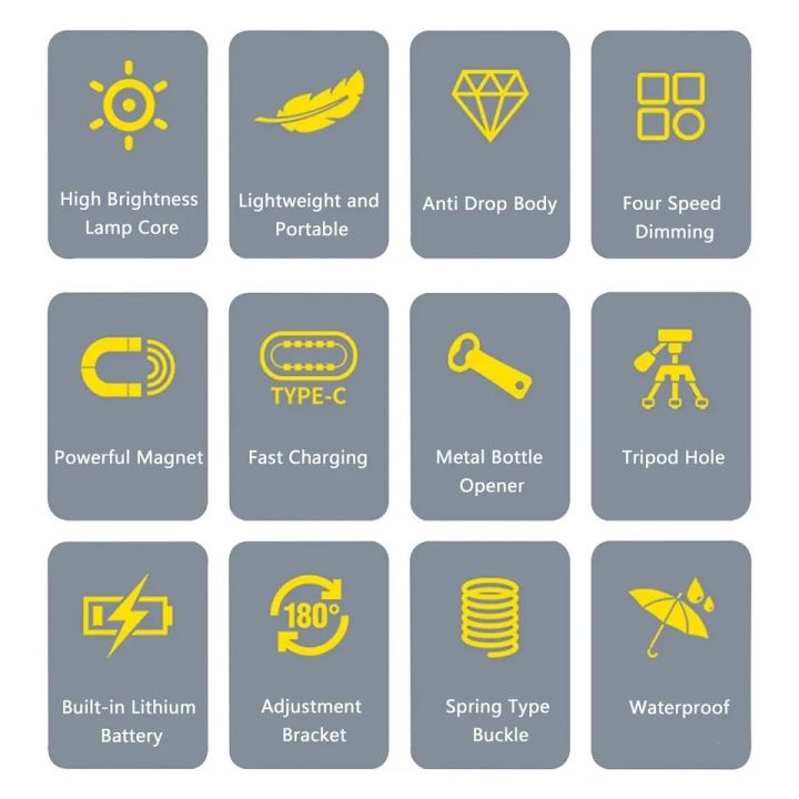 COB%20Small%20Flashlight,%20Keychain%20Light,%20USB%20Rechargeable,%20Mini%20LED%20Handheld%20t,%203%20Light%20Modes%20Portable%20Pocket%20Light%20for%20Gift%20&%20Camping%20Best%20for%20Emergency,%20Aluminum%20Body.%20(Homeducts)%20-%20Image%208