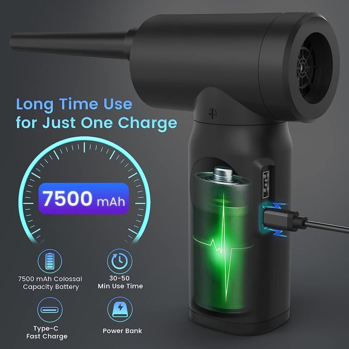 Portable%20Compressed%20Air%20Duster%202%20in%201%20Air%20Blower%20&%20Vacuum%20Cleaner%20Cordless%203%20Speed%20Air%20Blower%20for%20Keyboard%20Computer%20Car%20Cleaning%20-%20Image%203