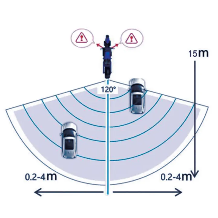 Motorcycle%20Blind%20Spot%20Radar%20Detection%20System%2030m%20Range%20IP67%20Waterproof%20Millimeter%20Wave%20Sensor%20Lane%20Change%20Assist%20System%20For%20Moto%20-%20Image%204