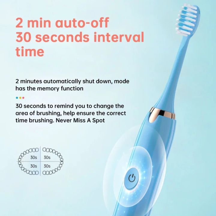 Tongwode%20Electric%20Sonic%20Toothbrush%20USB%20Rechargeable%20Waterproof%20Electronic%20Ultrasonic%20Whitening%20Tooth%20Brushes%20Replacement%20Heads%20-%20Image%206