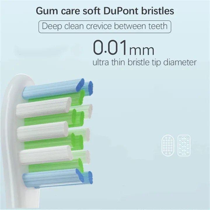 5PCS%20Replacement%20Brush%20Heads%20Compatible%20with%20Oclean%20Electric%20Toothbrush%20Heads%20for%20Oclean%20Spark,%20Flow,%20X%20Pro,%20X%20Pro%20Elite%20Etc.%20-%20Image%203