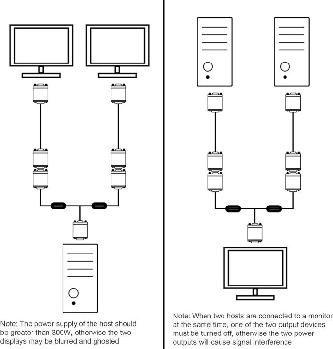 VGA%20Y%20Splitter%20Cable%20(2%20Way)%20VGA%20Splitter%20HD%2015%20Monitor%20Y-Splitter%20Cable%201%20Male%20to%202%20Female%20Adapter%20Converter%20for%20Screen%20Duplication%20for%20PC%20Projector%20-%20Image%206