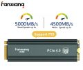 FANXIANG Laptop SSD 2TB 1TB M2 NVMe PCIe 4.0 X4 M.2 2280 NVMe SSD Drive Internal Solid State Disk for PS5 Desktop.. 